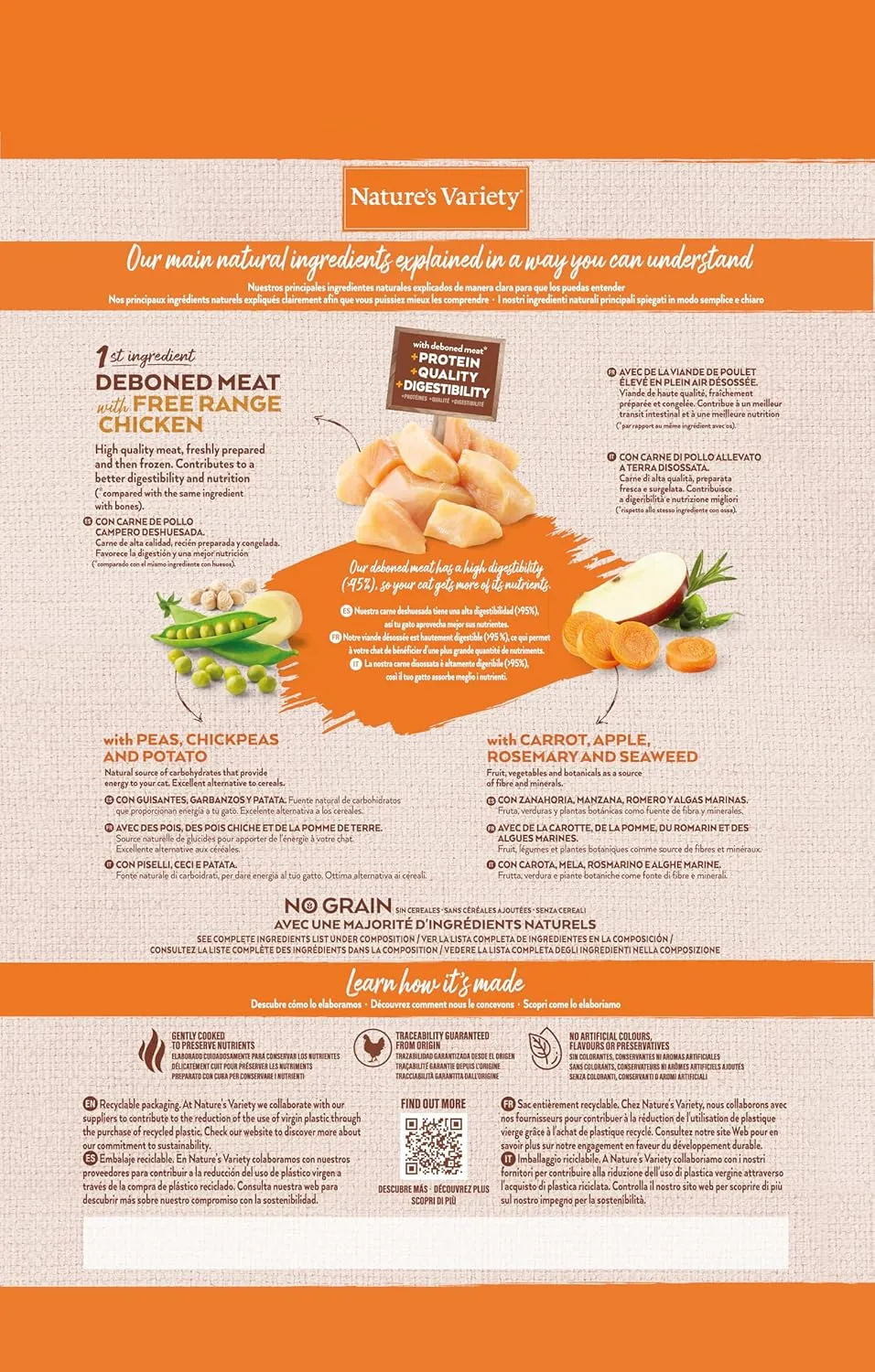 Pienso para gatos esterilizados Nature's Variety sin granos con pollo 3 kg: ventajas, pegas y veredicto final — imagen 4