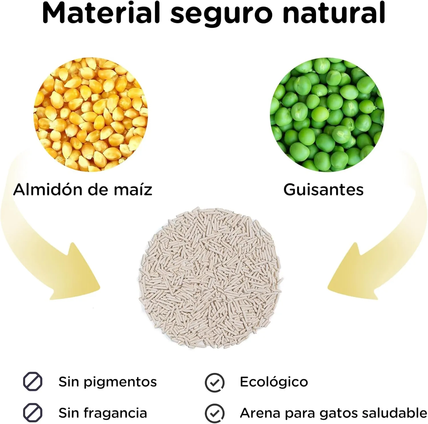 ¿Merece la pena Arena de tofu para gatos FUKUMARU 10,8 kg? Análisis a fondo — imagen 4