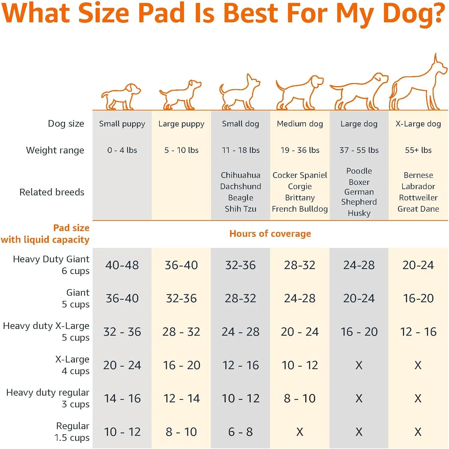 Análisis de Almohadillas de entrenamiento Amazon Basics 50 uds: lo bueno, lo mejorable y para quién es — imagen 7