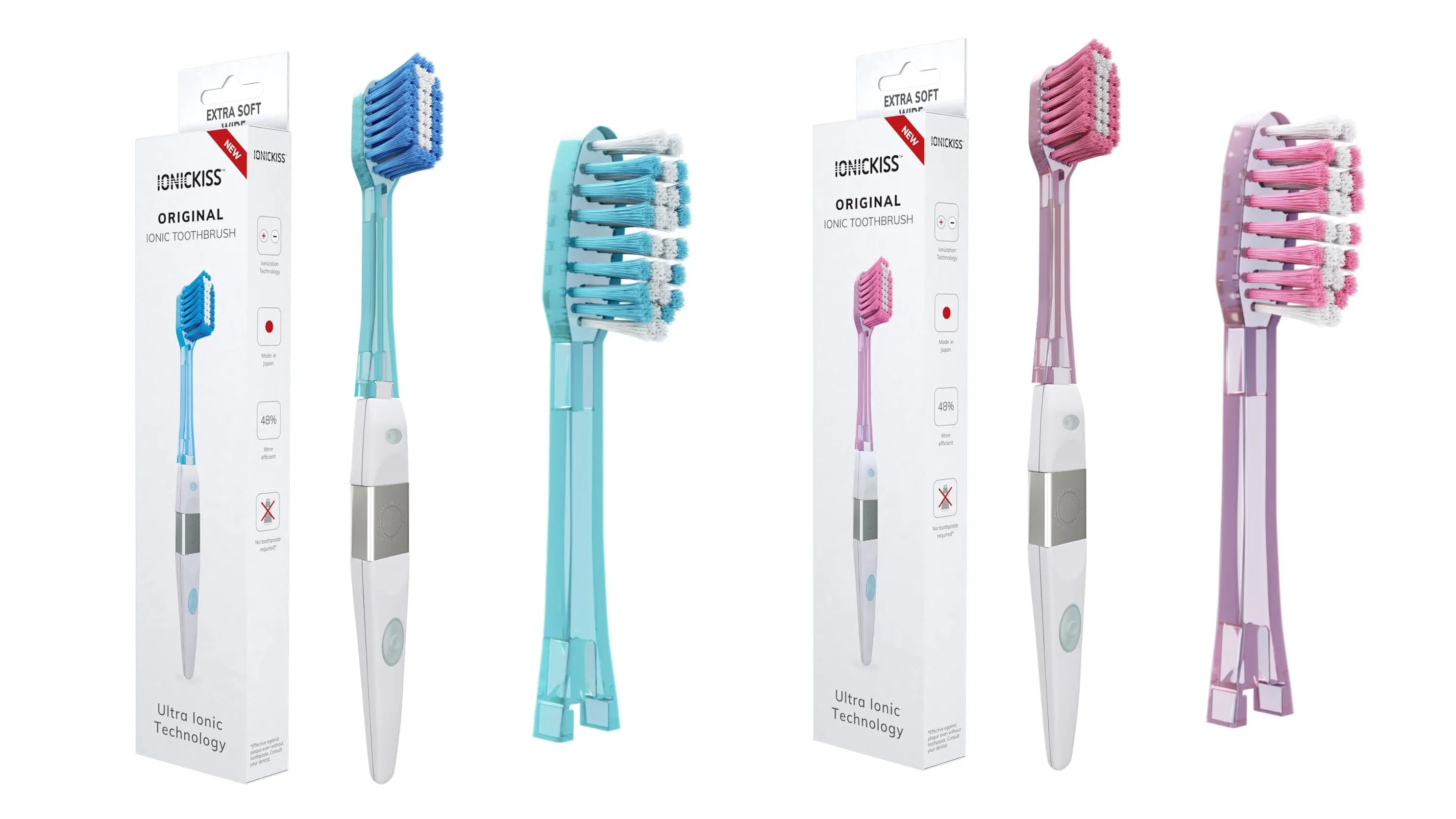 Esquema de un lector de pulso óptico